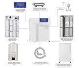 سیستم تصفیه آب آزمایشگاه Q3 در صنایع دارویی